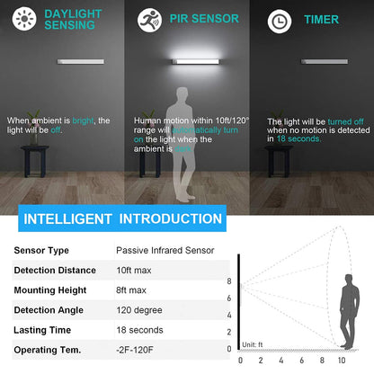 LED Lamp - OVERNACHTS ™ - Beste Deals -